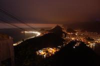 Copacabana in Rio de Janeiro