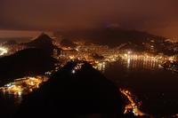 Copacabana in Rio de Janeiro