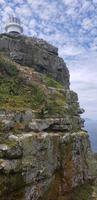 Ausblick vom Leuchtturm - Cape of Good Hope