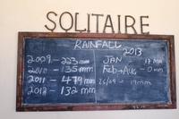 Solitaire