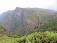 im Simien-NP