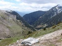 Plateau - Alberg de Núria - Panoramablick