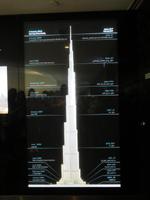 Dubai - Oman - Dubai-Mall - Burj Khalifa