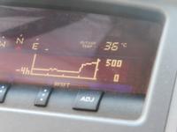 36 Grad ;)