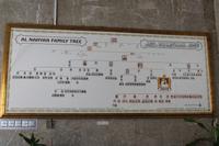 Stammbaum der Scheichs