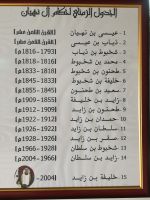 Al Ain - Palace Museum - Ahnentafel der Herrscher in Arabisch