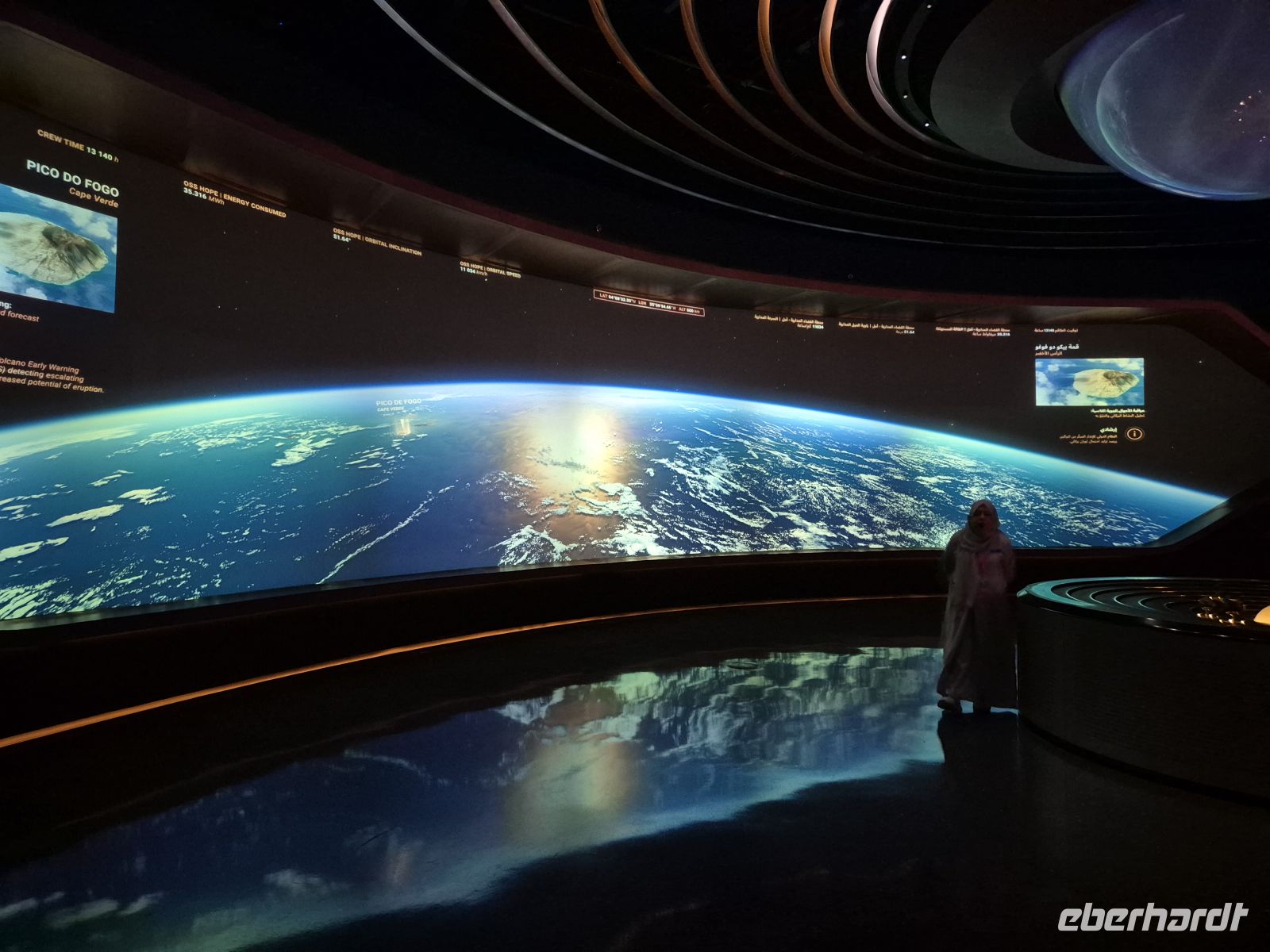 im Museum der Zukunft