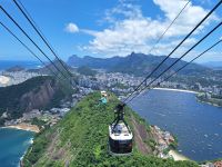 Rio de Janeiro: Zuckerhut