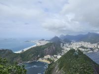 Aussicht vom Zuckerhut