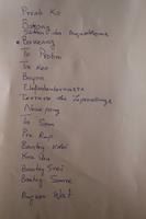 Unsere Tempelliste