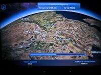 Einmal um die halbe Welt