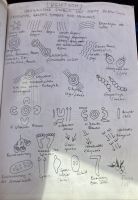 Bedeutung der Gemälde