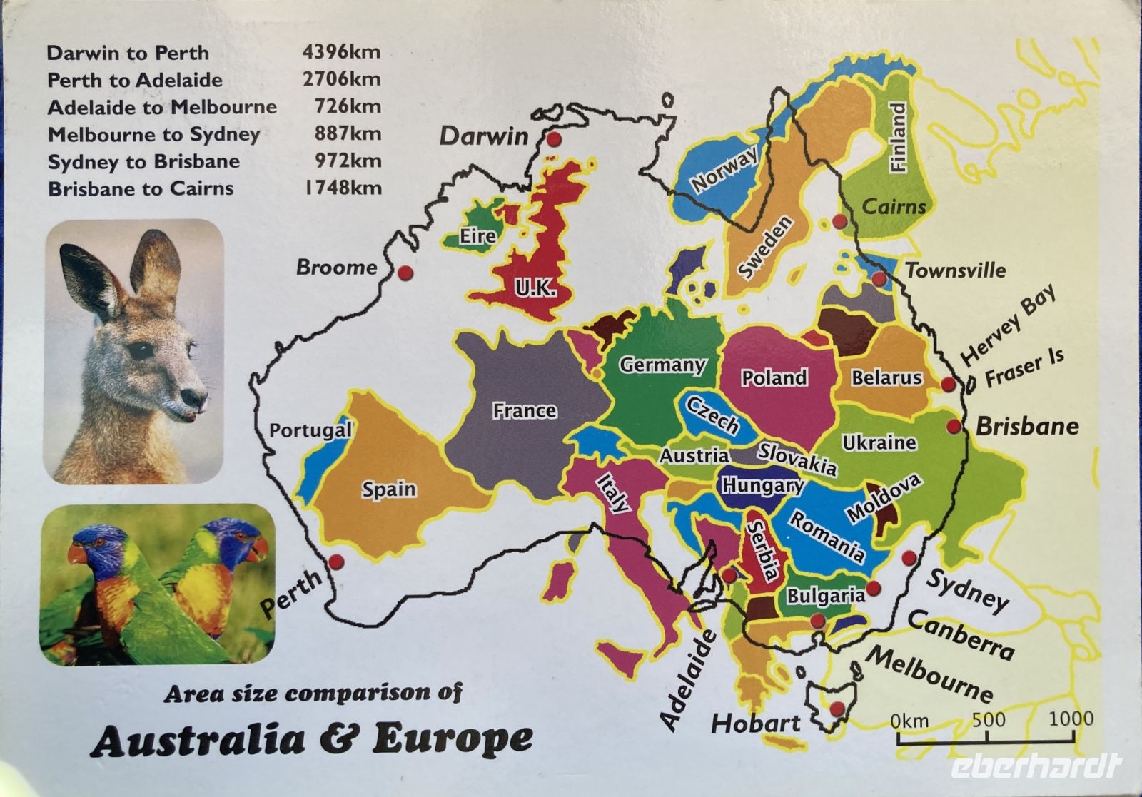 Vergleich Australien Europa