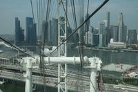 Blick aus dem größten Riesenrad der Welt