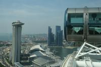 Blick aus dem größten Riesenrad der Welt