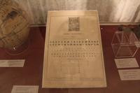 Sofia, Nationalmuseum