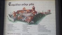Nationalpark Gauja,Burg Turaida (Freilichtmuseumskomplex) 