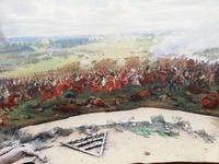 Waterloo, Rundpanorama