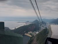 Blick auf den Strand Copacabana vom Zuckerhut in Rio de Janeiro Seilbahn