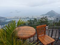 Aussicht auf den See Lagoa in Rio de Janeiro vom Corcovado @Anette Rietz
