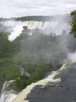 Iquazu-Wasserfälle auf argentinischer Seite