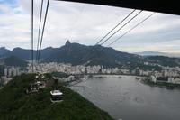 Seilbahn auf den Zuckerhut