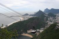 Seilbahn auf den Zuckerhut