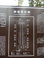 Ming Gräber; Shendao (Geisterallee) (0)