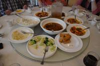 Mittagessen in Beijing