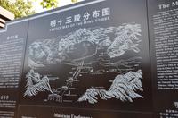 Ming-Gräber, Peking 