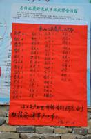 Einwohnerzählung im Dorf