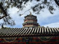 Sommerpalast, Peking