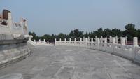 Peking, Himmelspalast