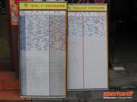 Tibetisches Lotto