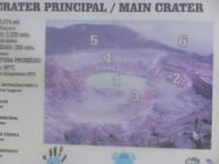 Im Nationalpar Vulkan Poas