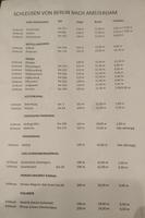 Übersicht aller Schleusen der Reise