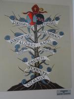 3-19 Stammbaum Kloster Aldersbach