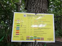 Kletterweg Hohe Düne