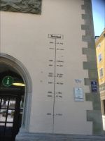 Anzeige der Hochwasserstände