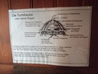 Info-Tafel: die Turmhaube