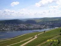 Blick von der Germania