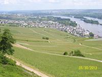 Blick von der Germania