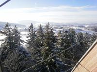 Aussicht