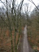 Blick von oben!
