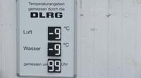komische Temperaturen