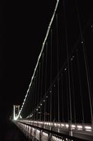 Abendspaziergang Bristol - Clifton Suspension Bridge
