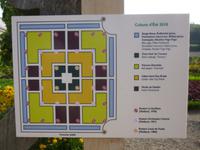 Villandry Pflanz-Kompositionen