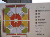 Villandry Pflanz-Kompositionen