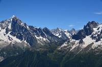 165 Brevent, 360 Grad Panorama