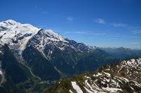 168 Brevent, 360 Grad Panorama